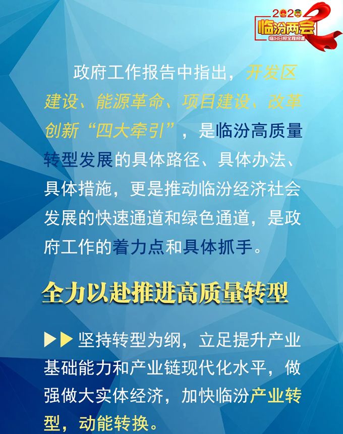 15張海報繪就臨汾高質量轉型發展新藍圖